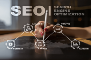 seo for business