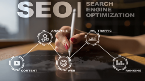 seo for business